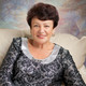 Lidia, 71 (1 фото, 0 видео)